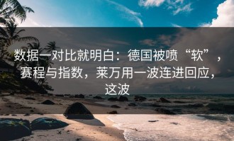 数据一对比就明白：德国被喷“软”，赛程与指数，莱万用一波连进回应，这波